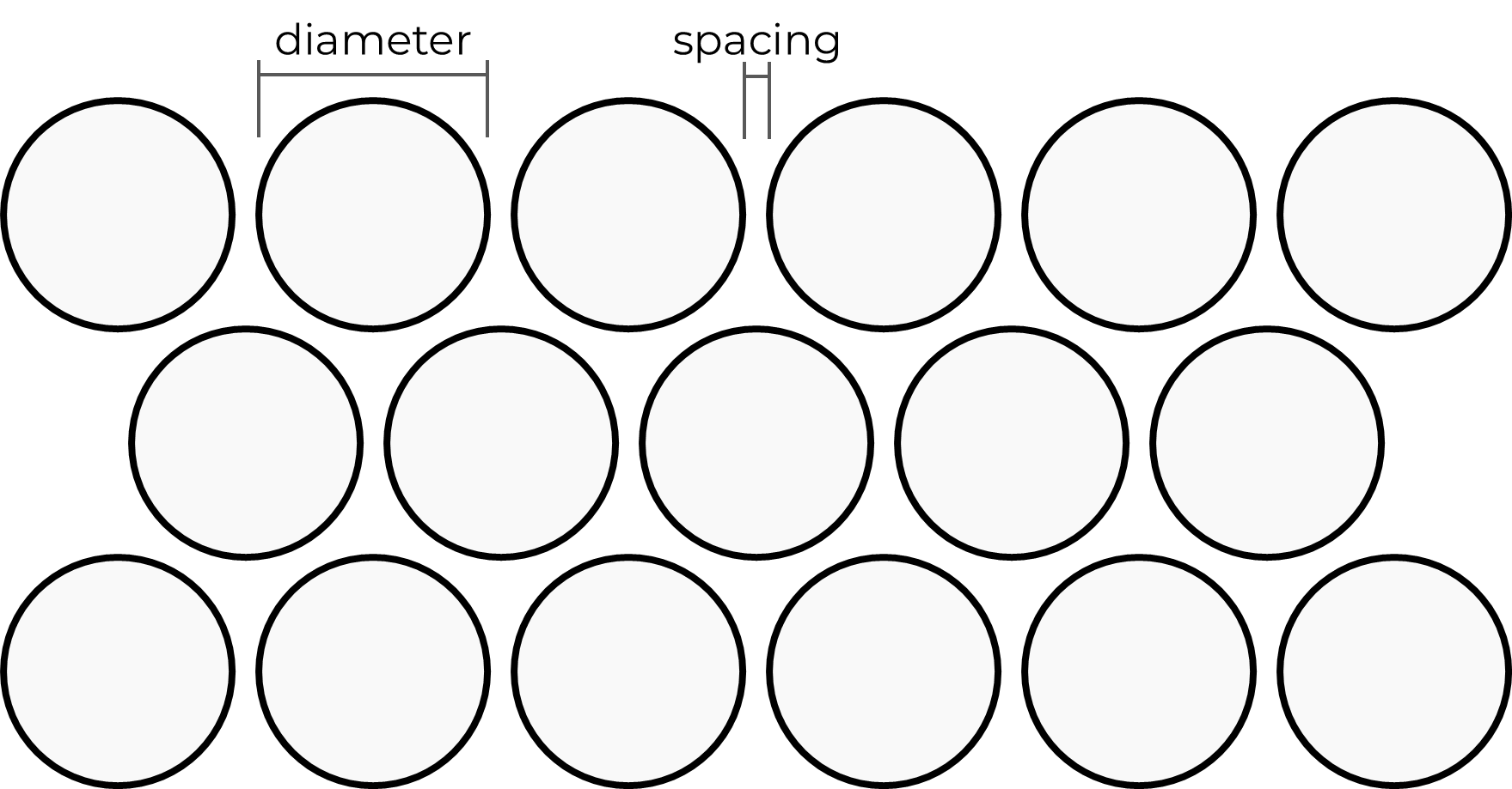 microwell calculator aide